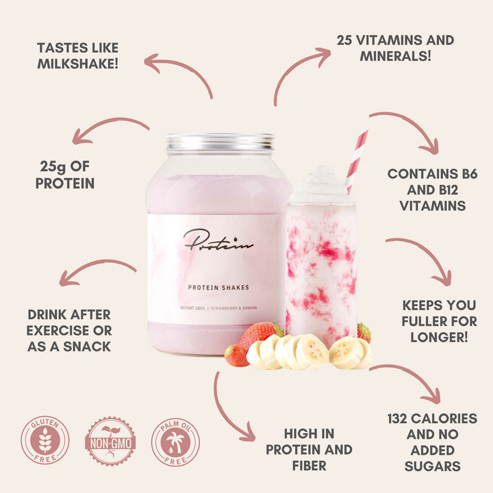 Protein Powder, Fat-burn, 2.2 lbs / 30 Servings